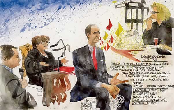 Oliver Schopf, Karikaturist, Gerichtsillustration: Bawag-Prozess 2007