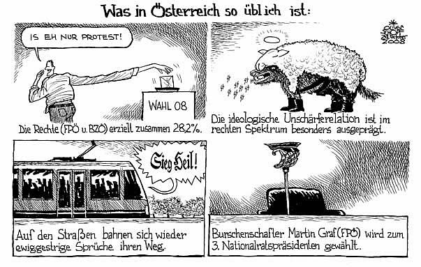 Oliver Schopf, politischer Karikaturist aus �sterreich, politische Karikaturen aus �sterreich, Karikatur, Illustrationen �sterreich 2008:
Rechte, strassenbahn, wolf im schafspelz, martin graf, burschenschafter, nationalratspraesident

