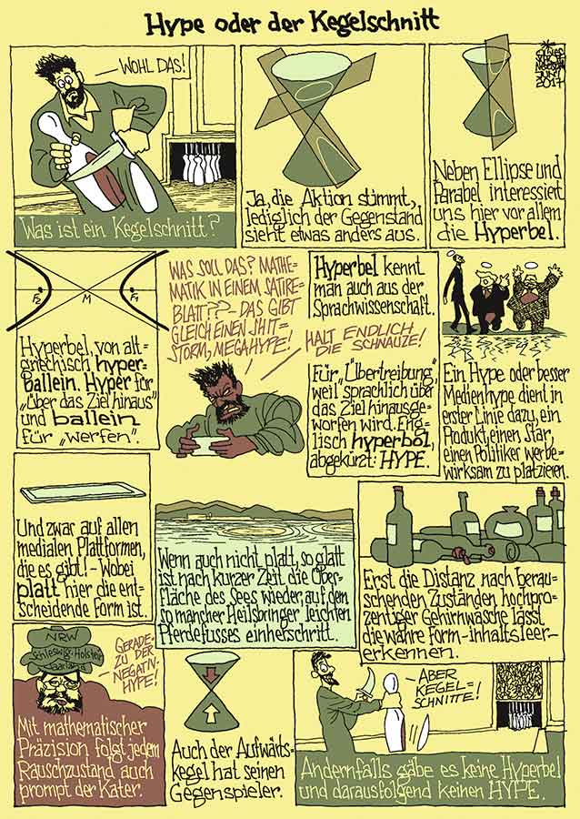 Oliver Schopf, politischer Karikaturist aus Österreich, politische Karikaturen aus Österreich, Karikatur Illustrationen Comic Bildergeschichte 2017 : HYPE MEDIENHYPE HYPERBEL KEGELSCHNITT MATHEMATIK MEDIEN TRUMP SCHULZ OBAMA KEGELN



