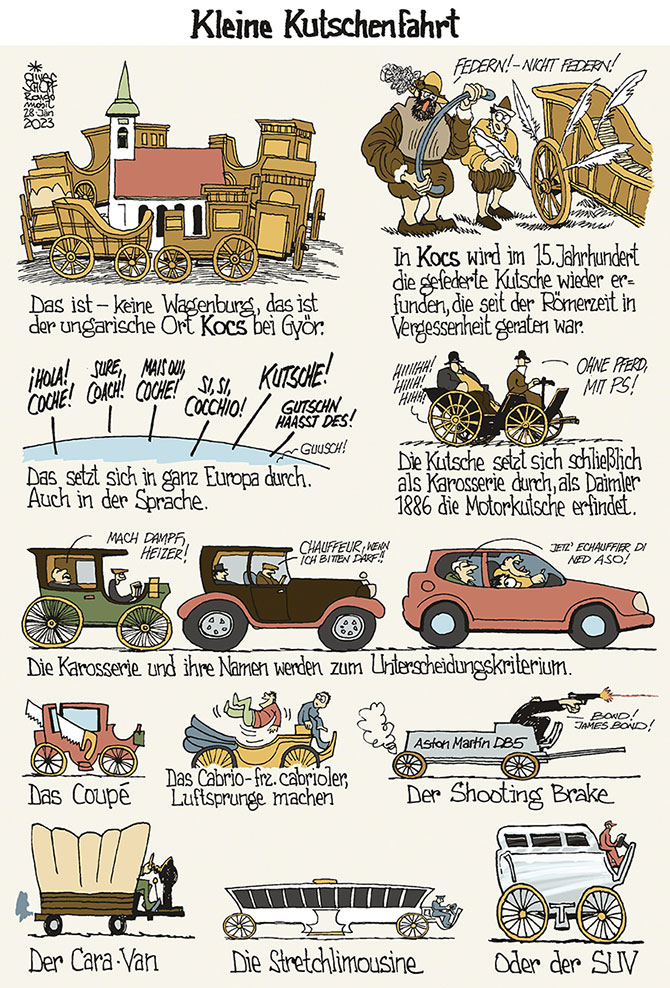 Oliver Schopf, politischer Karikaturist aus Österreich, politische Karikaturen aus Österreich, Karikatur Illustrationen Comic Bildergeschichte Automobil 2023: KAROSSERIE KUTSCHE KOCS UNGARN COCHE COACH CUCHE COCCHIO GUTSCHN MOTORKUTSCHE DAIMLER COUPÉ CABRIO SHOOTING BRAKE CARAVAN STRECHLIMOUSINE SUV CHAUFFEUR DAMPF ECHAUFFIEREN














