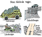  Oliver Schopf Bildergeschichte Aus der Welt des Automobil 