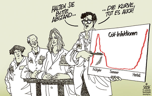  Oliver Schopf, politischer Karikaturist aus Österreich, politische Karikaturen, Illustrationen Archiv politische Karikatur Österreich 2020: CORONAVIRUS KRISE SARS-CoV-2 COVID-19 EXPERTEN VIROLOGEN EPIDEMIOLOGEN STATISTIK KURVE INFEKTIONEN ABSTAND SOCIAL DISTANCING DOUBLE HUMP
