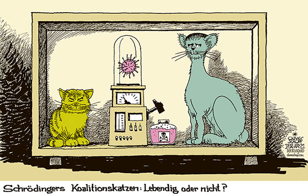 Oliver Schopf, politischer Karikaturist aus Österreich, politische Karikaturen aus Österreich, Karikatur Cartoon Illustrationen Politik Politiker Österreich 2021: REGIERUNG KOALITION TÜRKIS GRÜN KURZ KOGLER QUANTENPHYSIK SCHRÖDINGERS KATZE SCHACHTEL LEBENDIG TOT CORONAVIRUS KRISE PANDEMIE SARS-CoV-2

