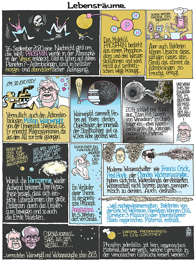 Oliver Schopf politische Karikaturen: September 2020: In der Atmosphäre der Venus Phosphin wurde entdeckt, was möglicherweise auf organische oder gar einfache Lebensformen auf dem Planeten schließen lässt. Die Hypothese der Panspermie vertritt die Ansicht dass Lebensformen über große Distanzen durchs Weltall reisen schon seit Jahrhunderten. Forscher wie Milton Wainwright und Chandra Wickramasinghe überprüfen diese These seit Jahrzehnten mit Hilfe neuester Technologien in den Grenzbereichen der Erde zum Weltraum.
Oliver Schopf, politischer Karikaturist aus Österreich, politische Karikaturen aus Österreich, Karikatur Cartoon Illustrationen Wissenschaft Comics Bildergeschichte Nebelspalter DER STANDARD Forschung Magazin 2020: WELTALL LEBEN LEBENSRÄUME VENUS ATMOSPHÄRE PHOSPHIN GIFTKÜCHE PANSPERMIE ANAXAGORAS MILTON WAINWRIGHT CHANDRA WICKRAMASINGHE ORGANISCH SUBSTANZEN MATERIAL BALLON STRATOSPHÄRE CORONA SARS BOREALIS